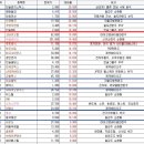 경인철강 이미지