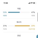 숙이네칼국수 이미지