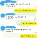 초이스영수학원 | 외국계 제약회사 화이자(Pfizer) 면접 및 합격후기