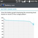 LG G2 사용 후기 - 배터리 성능은 최고... 이미지