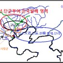 ＜삼국유사/기이＞에 설명된 환웅천왕의 고조선과 단군 왕검의 조선 이미지