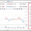 동진파트너스 이미지