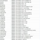 화진한의원 이미지