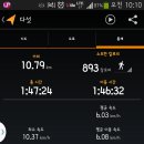 원종지구대 이미지