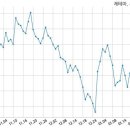 이엠비주식회사