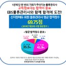 개인화물1709 | [공지] Big Data로 살펴본 물류관리사 출제 동향