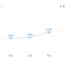 (주)에넥스텔레콤 이미지