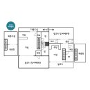 간드리집 이미지