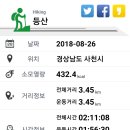 다시또사천 이미지