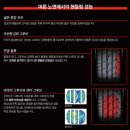 신월동003 | BMW F90 휠 가격 M5 19인치 신형휠 !! RE003 + 브렘보커버 [노랑]