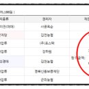 금강산 노래연습장 이미지