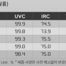 수원아우토글라스