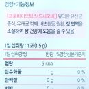 키즈약국 네이버블로그
