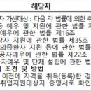 서울메트로환경 이미지