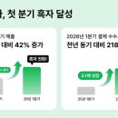 중고나라 이미지