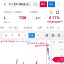 (주)오토홀딩스 이미지