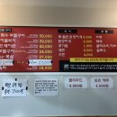 시지고기마트정육식당 이미지