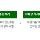 월항면 장산농공단지 네이버블로그