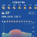 그린월드 이미지