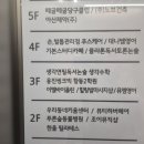 푸스케어 구로항동점 이미지