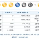 로또 제 958회 당첨번호 - 2021년04월10일 이미지