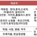 초록약국 이미지