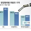 양천구주유소 이미지