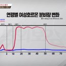 모프로의원 이미지