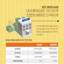 동청도농업협동조합 이미지