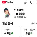 동해안 해변 원투낚시3번째(이벤트실시) 이미지