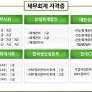 우리세무회계 네이버블로그