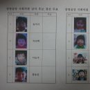 신반의원 이미지