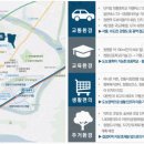 더퍼스트약국 티스토리
