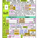 부동산이끌림공인중개사사무소 이미지