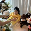 이차이 이미지
