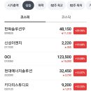 에이치로직스 네이버블로그
