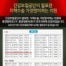 메디칼항외과의원 이미지