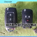 성화열쇠