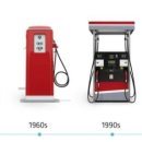 두바이주유소 이미지