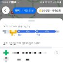 원대한브라더스 네이버블로그