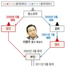 광복장 이미지