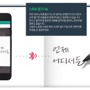 스마트엠 네이버블로그