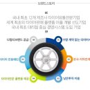 굿 타이어 이미지