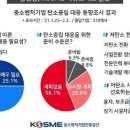 서둔동 26-10 이미지