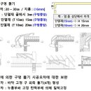 원피알 네이버블로그