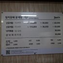 잊지못해꽃게탕