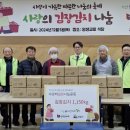 휴먼월드 이미지