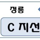 유원센터약국 이미지