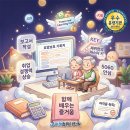 컴퓨터 기초 이미지