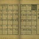 상오상사